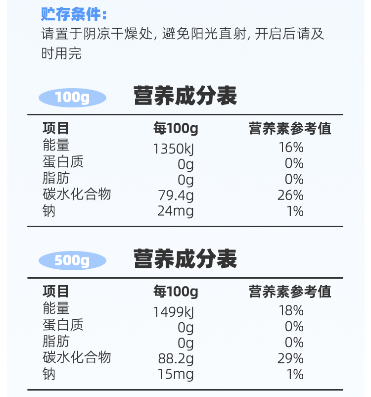 果冻粉成分图片